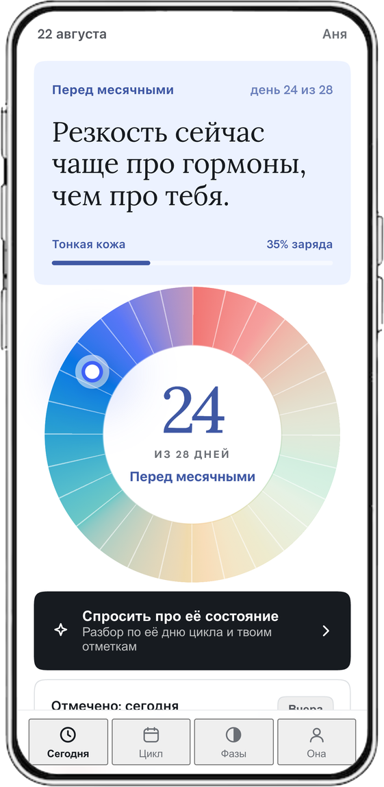 Экран Сегодня: фаза перед месячными, день 25 из 28