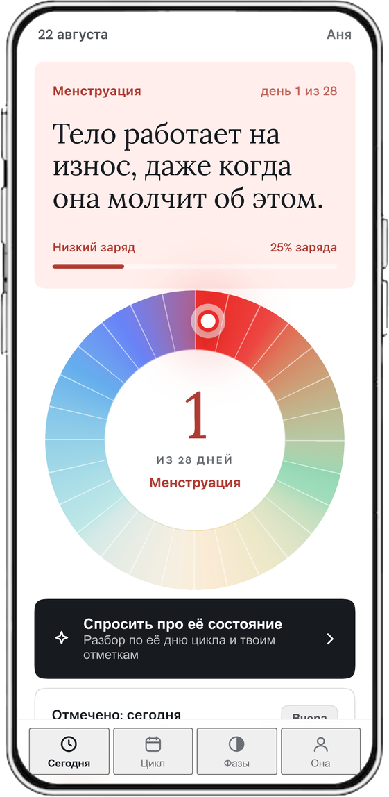 Экран Сегодня в первый день месячных